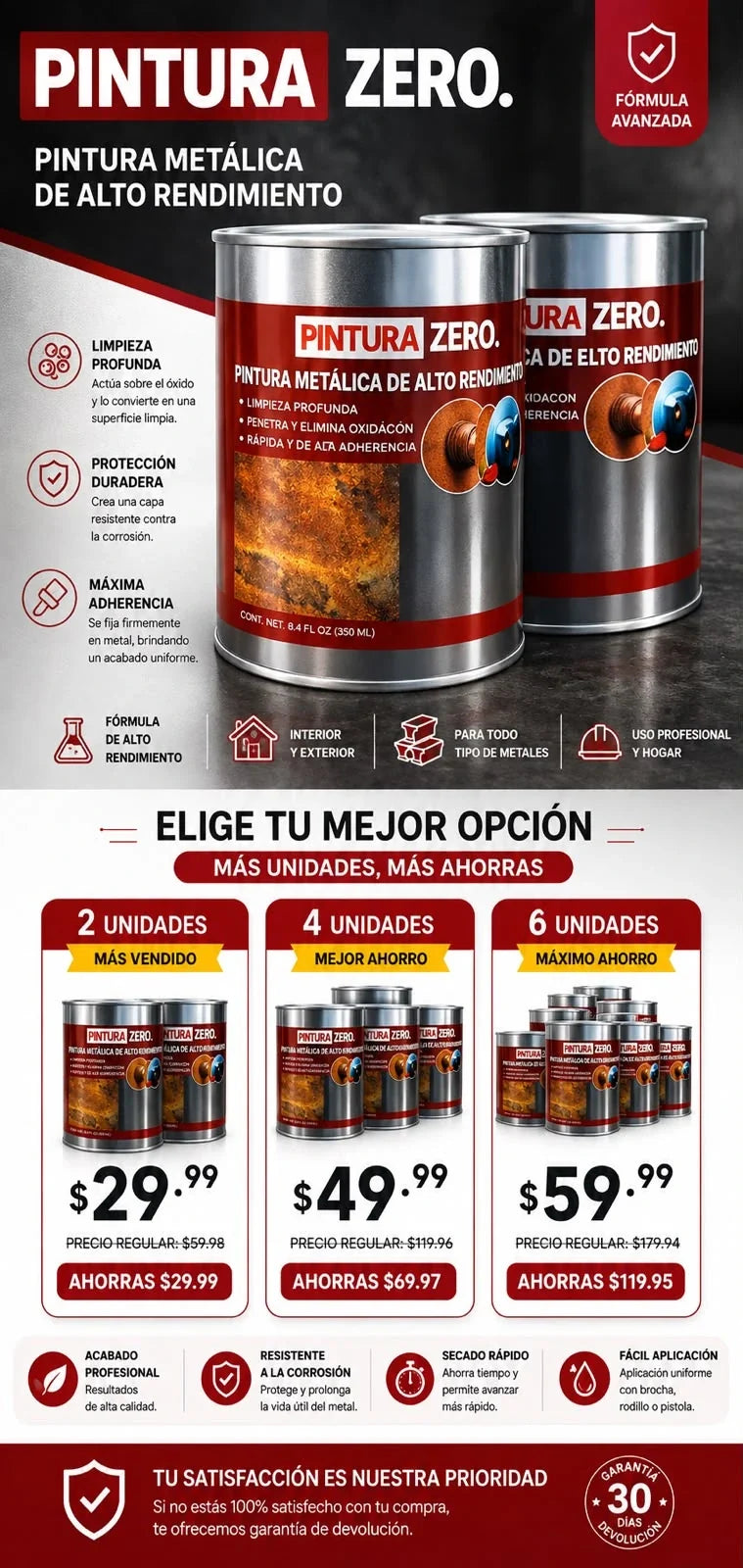 Pintura Quita Oxido Negro Zero 250gr